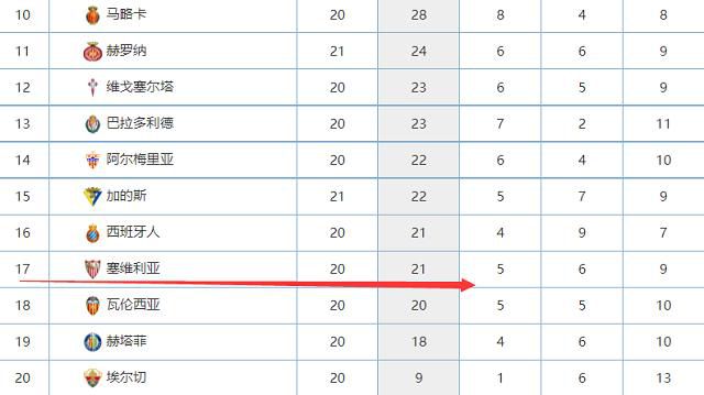 第63分钟，麦金禁区内晃过迪亚斯后推射稍稍打偏。